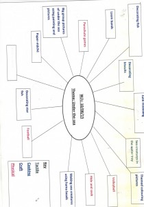 Holiday club summer 15 planning week 421072015 copy